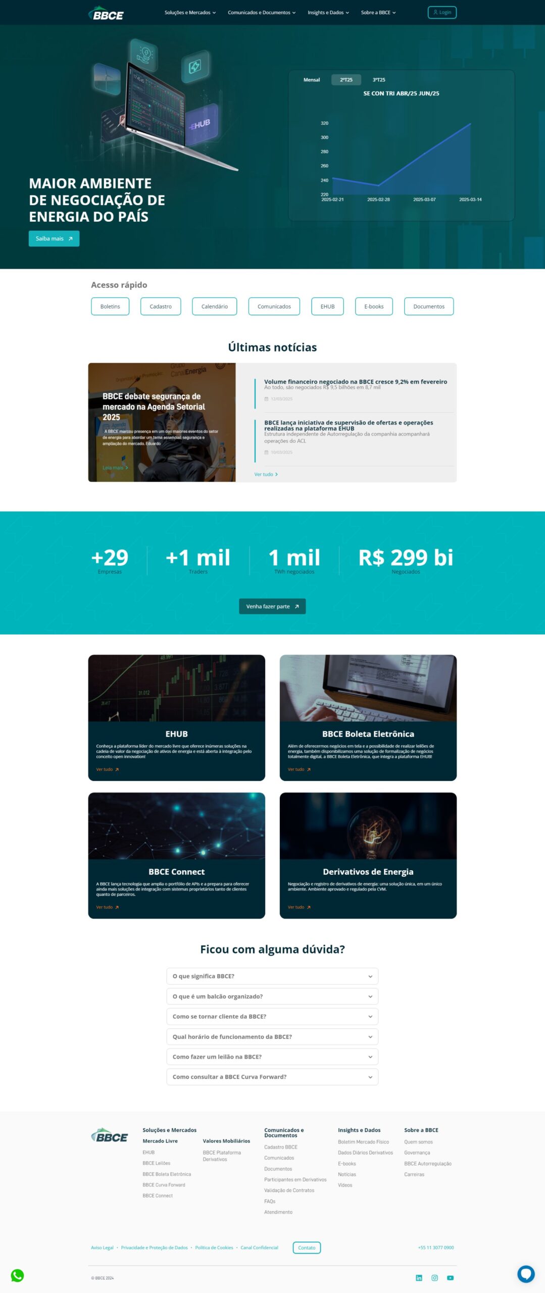 Imagem com scroll